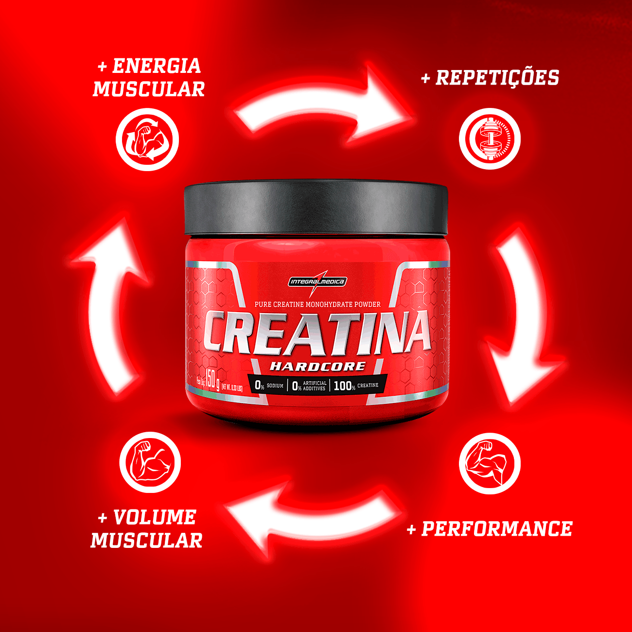 Creatina 100% Pura 150g Hardcore