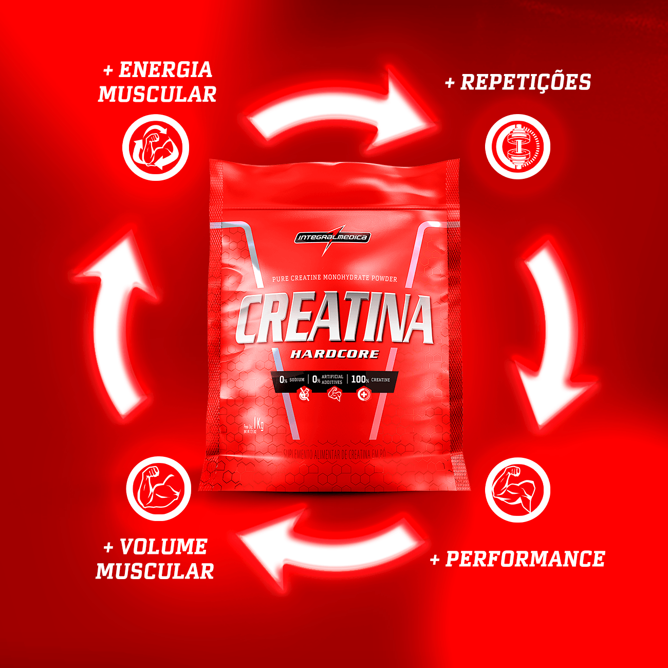 Creatina 100% Pura Pouch 1kg