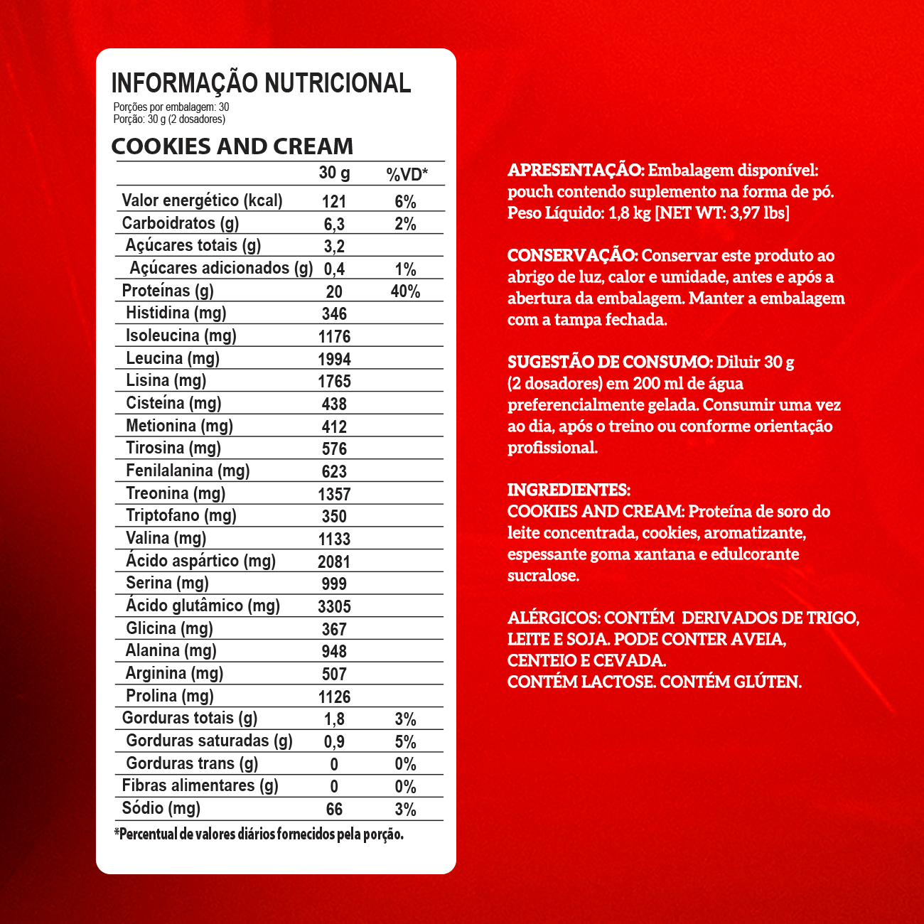 Whey Protein Concentrado Pouch 1,8kg