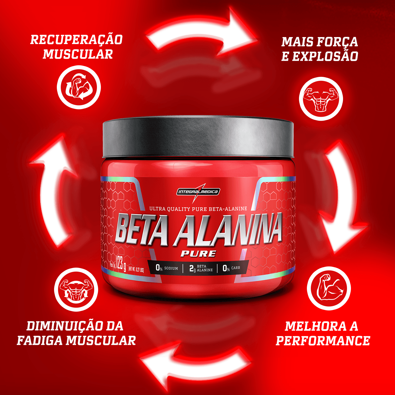 Beta Alanina em Pó 123g
